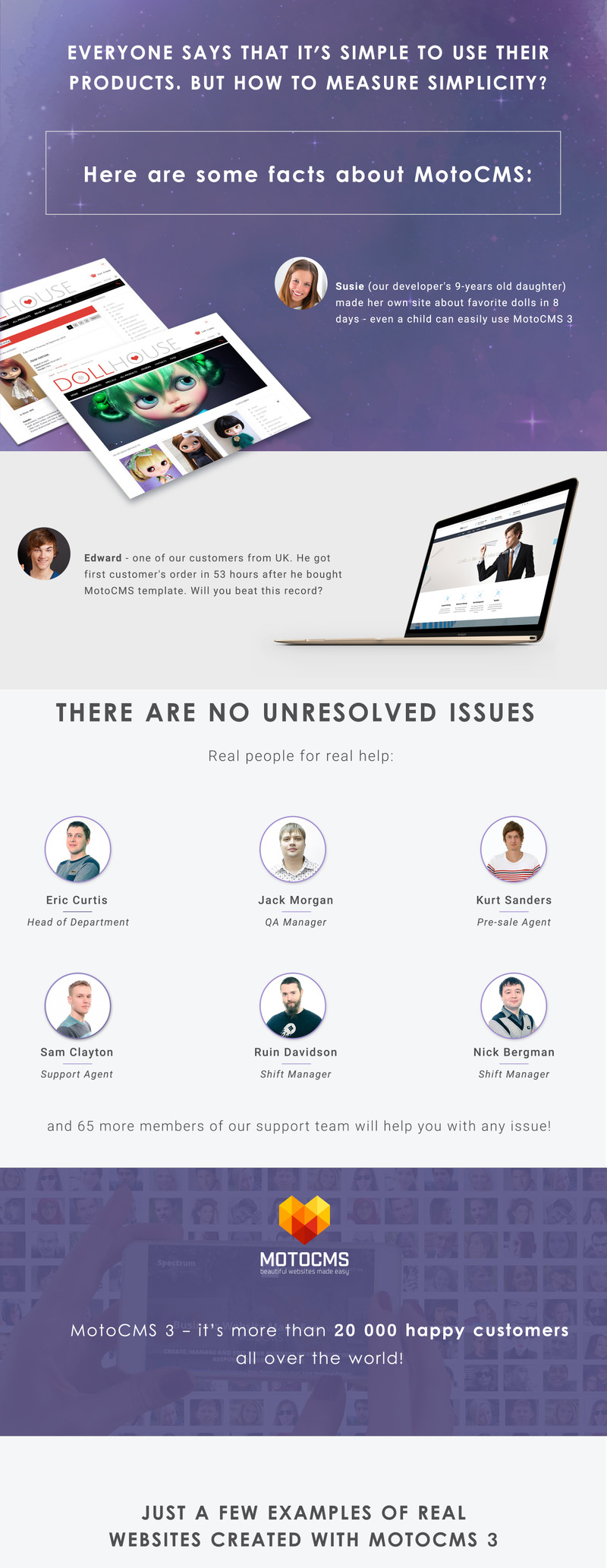 Local Architects Photo Gallery Template - Features Image 2