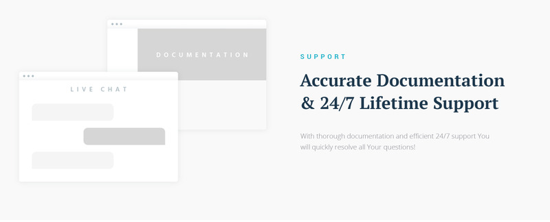 Careex - тема WordPress для семейного врача Elementor - Features Image 6