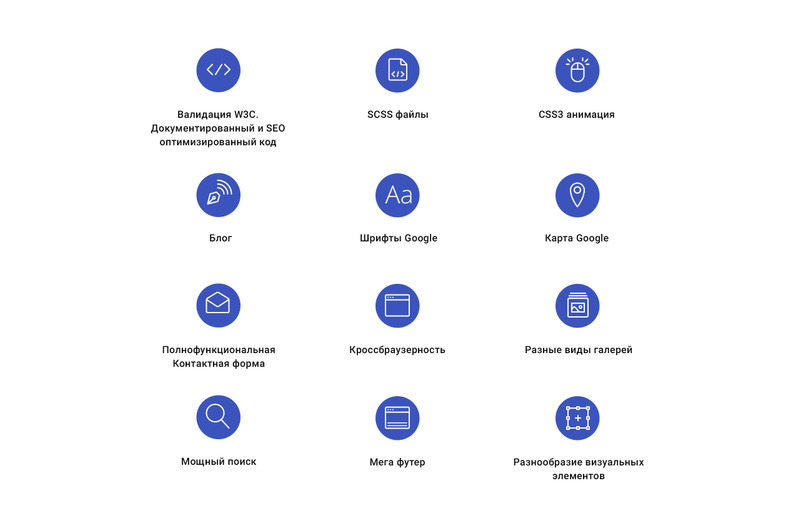 Инпром - Промышленный готовый многостраничный HTML Ru шаблон сайта - Features Image 5
