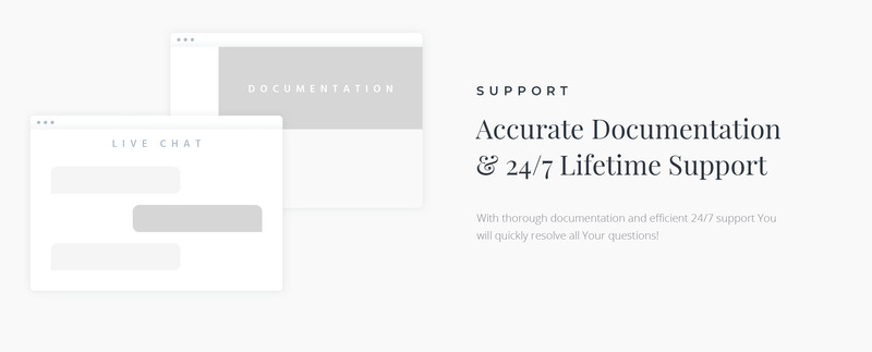 Bonnez - Massage Salon Ready-to-Use Minimal WordPress Elementor Theme - Features Image 6