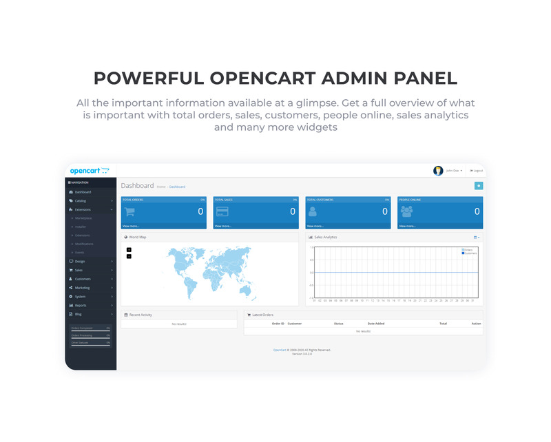 StoreFlex - Responsive Multipurpose OpenCart Template + RTL - Features Image 7