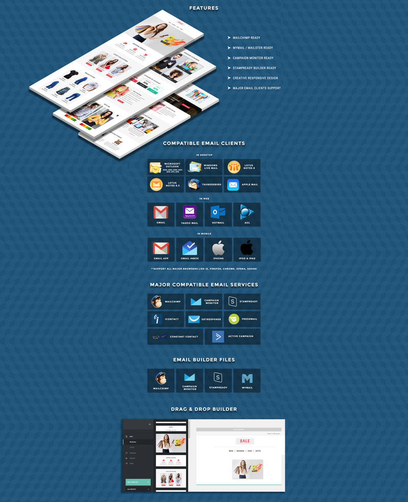 Sale - Responsive Newsletter Template - Features Image 1