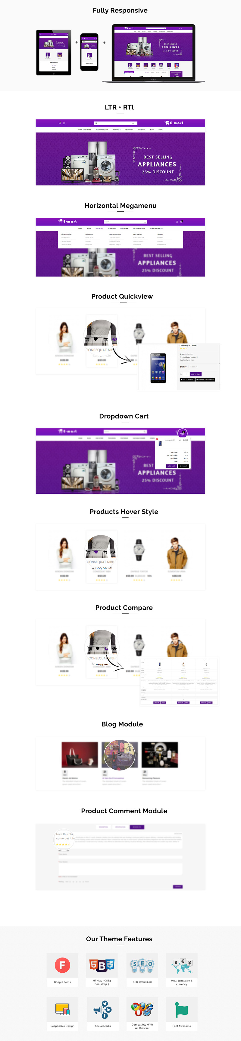 Emart - Mega Store Responsive Premium OpenCart Template - Features Image 1