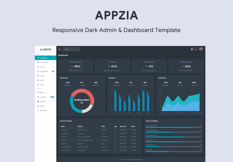 Appzia - Dark Admin Template - Features Image 1
