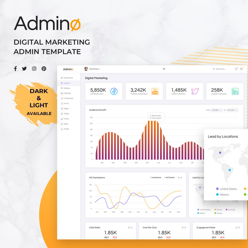 Element för användargränssnitt för digital marknadsföringsadministratörsgränssnitt - Features Image 1