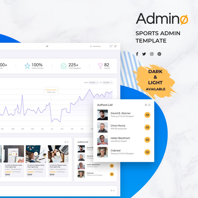 Sports Admin Dashboard UI Elements 154115 TemplateMonster