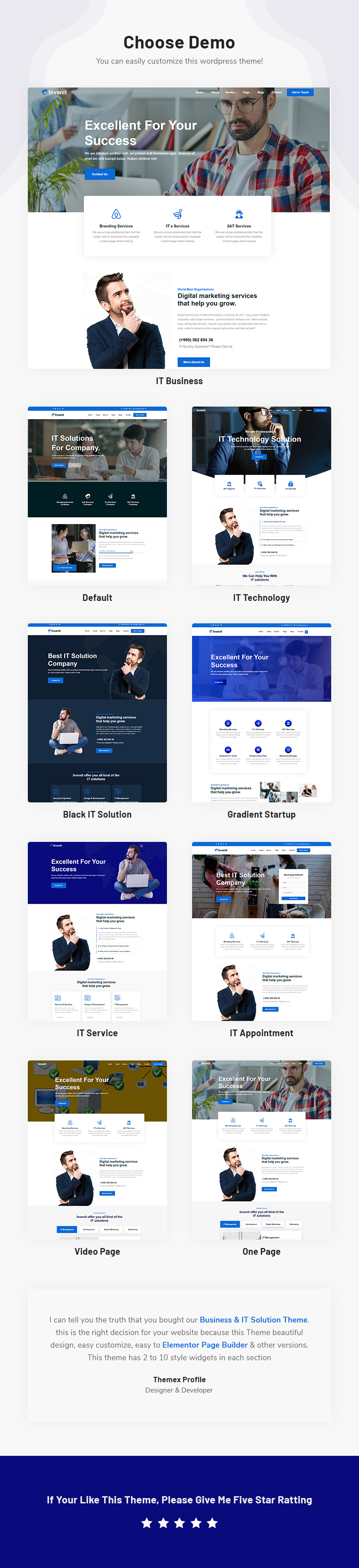 Reszponzív Invenit - Multipurpose Business and IT Solution Responsive WordPress sablon 123624 - Képpel 1