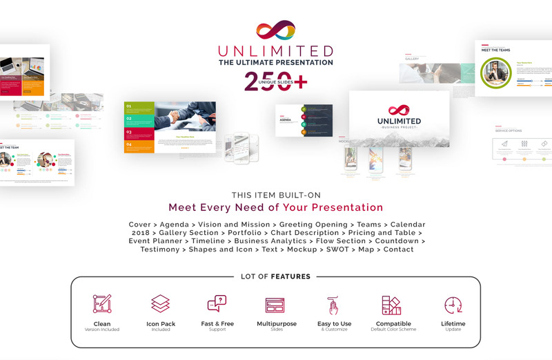 Unlimited Business Project Asset PowerPoint Template - Features Image 1