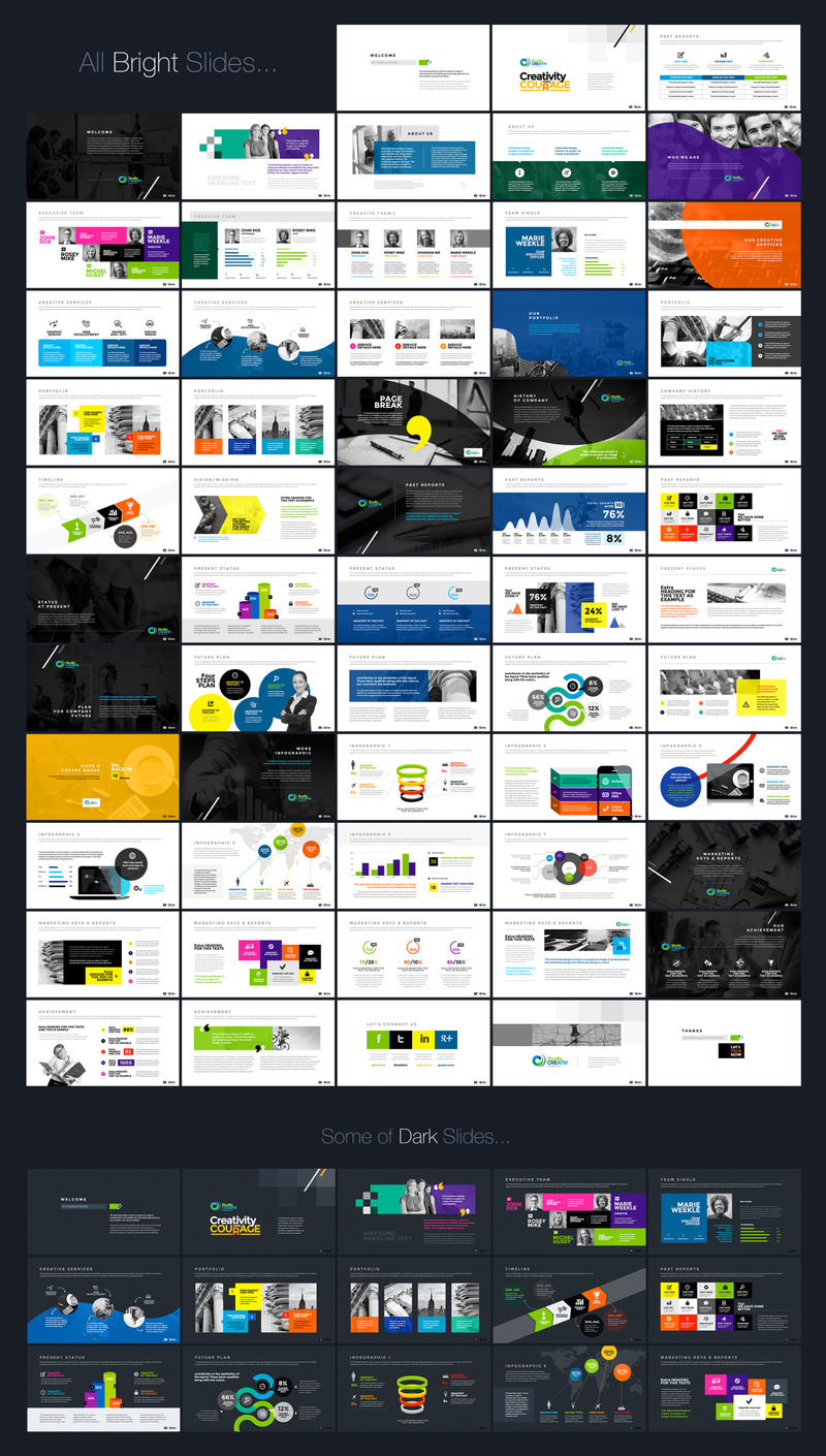Modello PowerPoint aziendale multiuso creativo - Caratteristiche Immagine 1