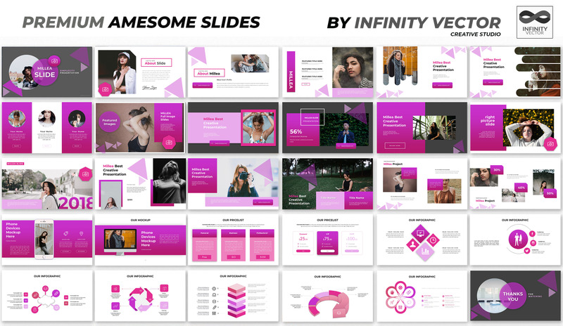 Millea Creative - Modello di Keynote - Caratteristiche Immagine 1