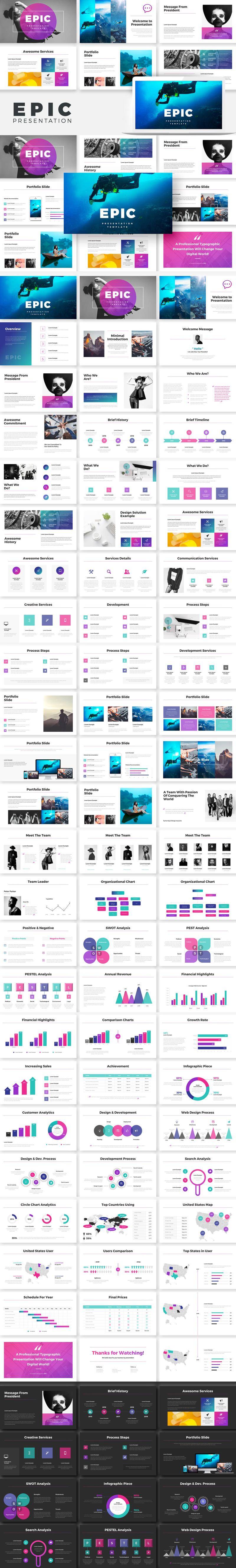 Presentazioni Google EPIC - Caratteristiche Immagine 1