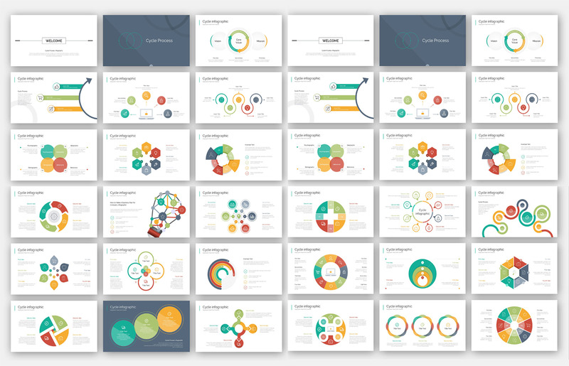 Шаблон Cycle Process Infographic PowerPoint - Features Image 1