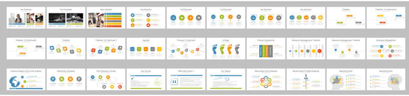 Start up Presentation PowerPoint template - Features Image 2