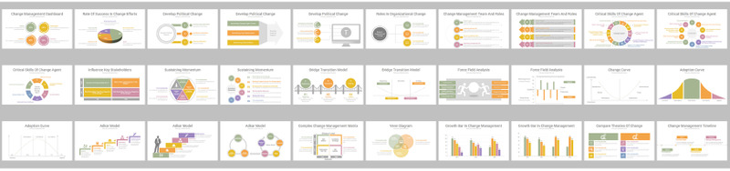 Modello PowerPoint di presentazione multi-business - Caratteristiche Immagine 11