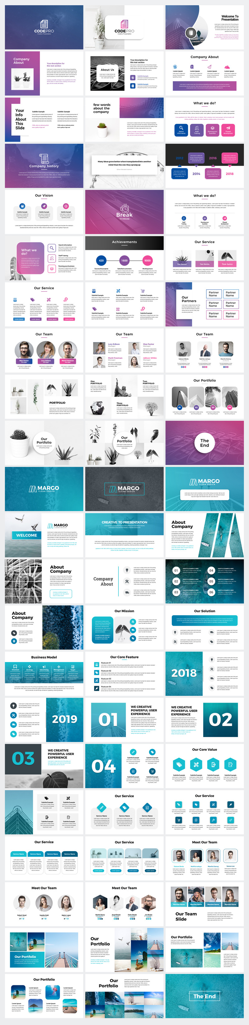 2 Modello di PowerPoint aziendale - Caratteristiche Immagine 1