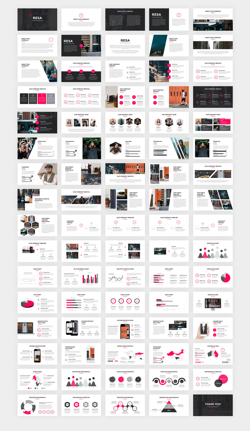 Resa Creative - Modello di Keynote - Caratteristiche Immagine 1