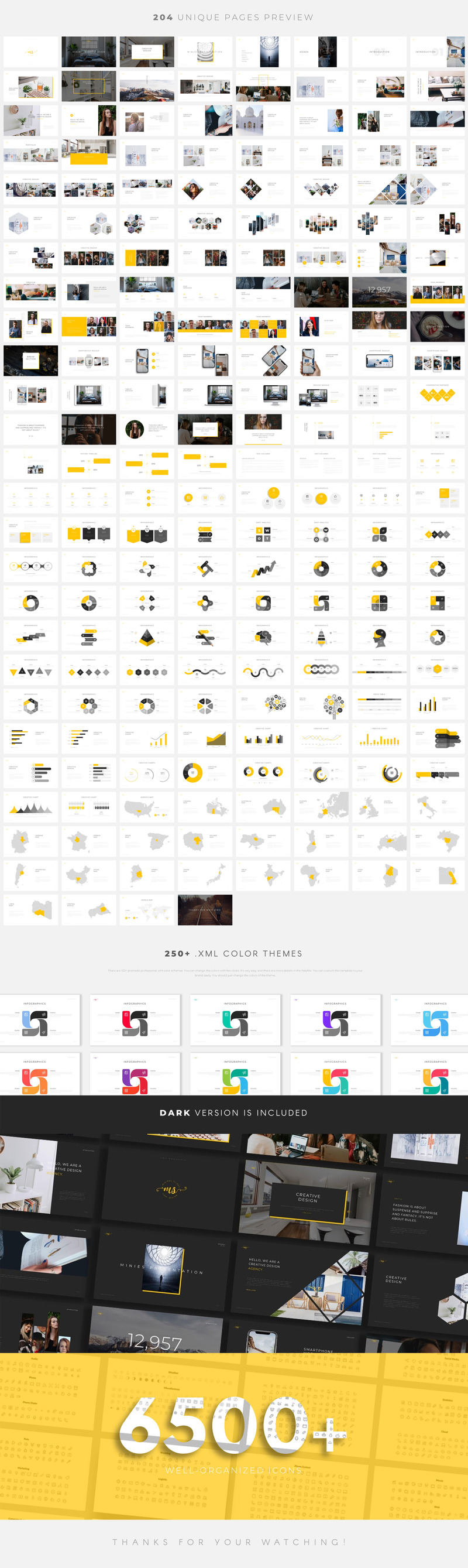 Minies Multipurpose PowerPoint template - Features Image 1