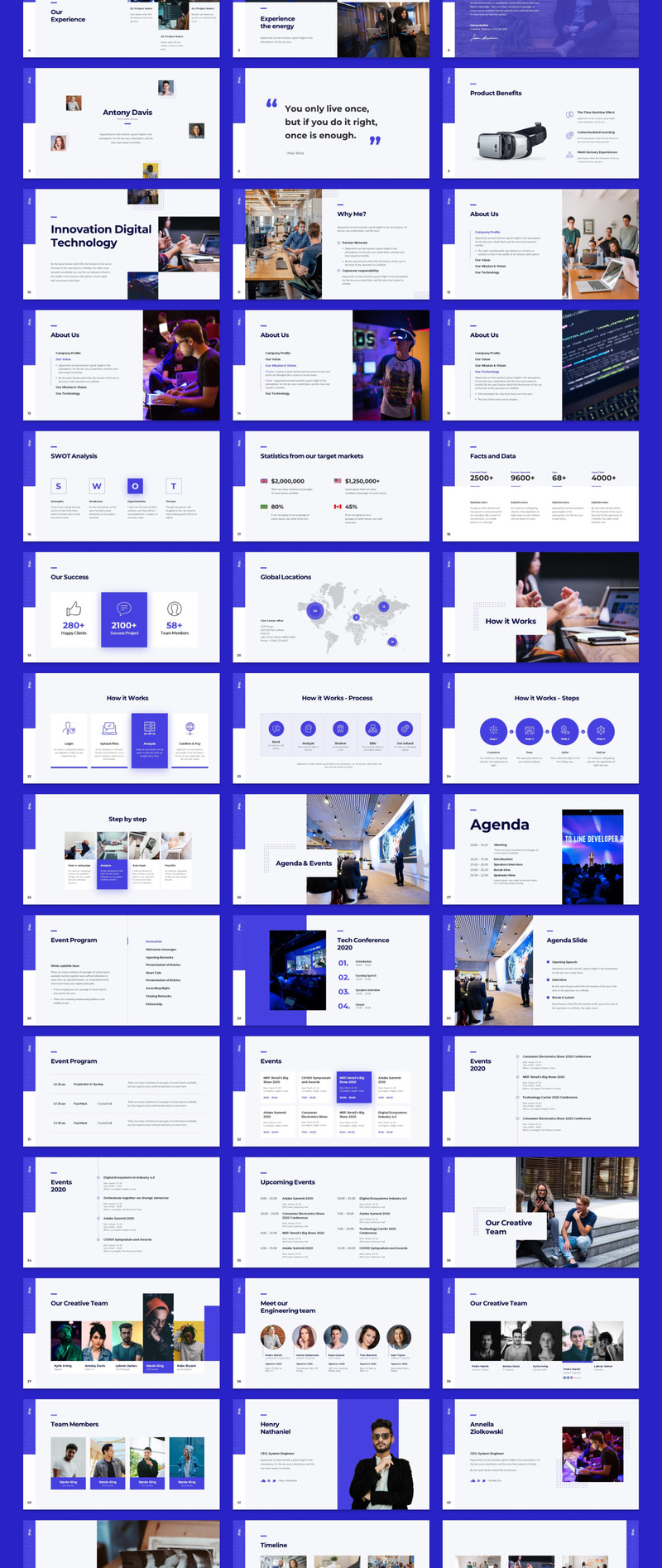 Pro Presentation - Smooth Animated Bundle PowerPoint template - Features Image 3