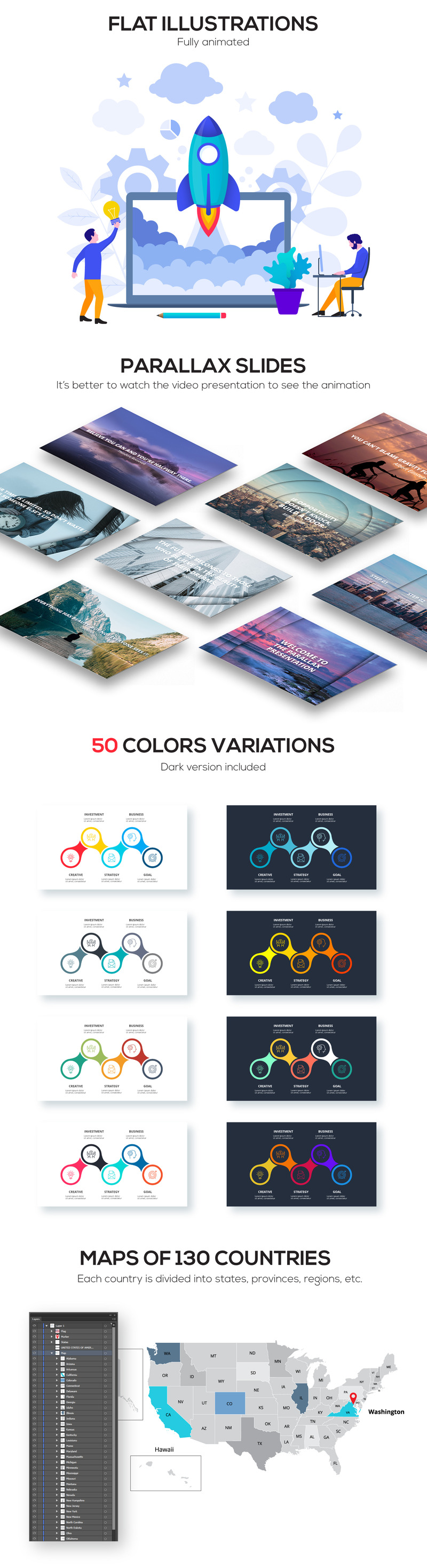 2200 Animated Infographics Bundle PowerPoint Template - Features Image 4