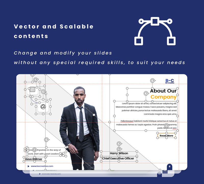 Be Creative Business modello PowerPoint - Caratteristiche Immagine 5
