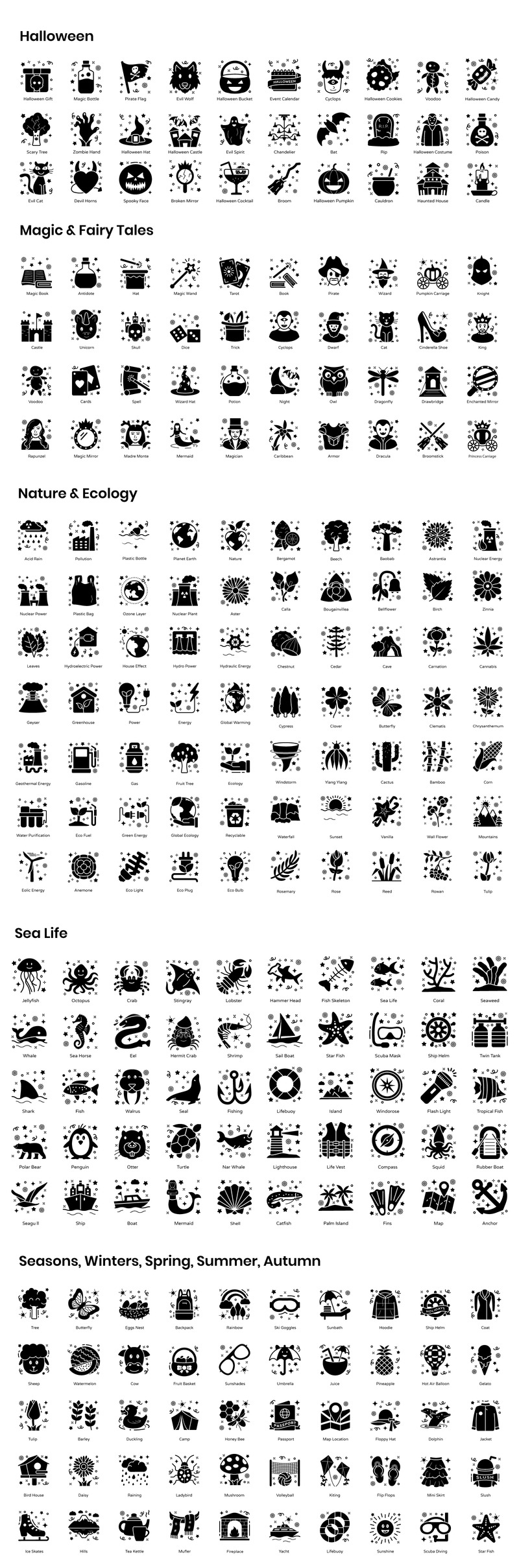 Flat disposition begrepp Ikonuppsättning - Features Image 7