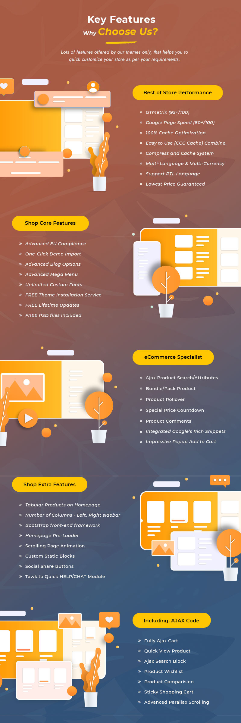Responzivní PrestaShop motiv Handcrafts - Decorative Art Multipurpose PrestaShop Theme #137976 - Obrázek funkce 2