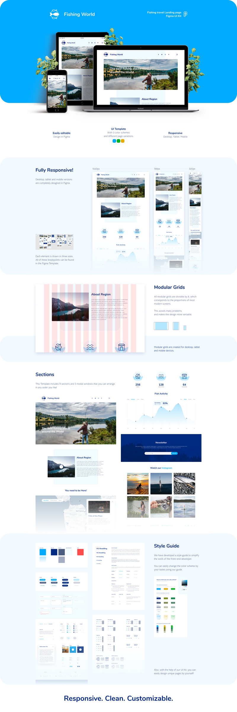 Fishing World - Modèle d'interface utilisateur de page de destination - Caractéristiques de l’image 1