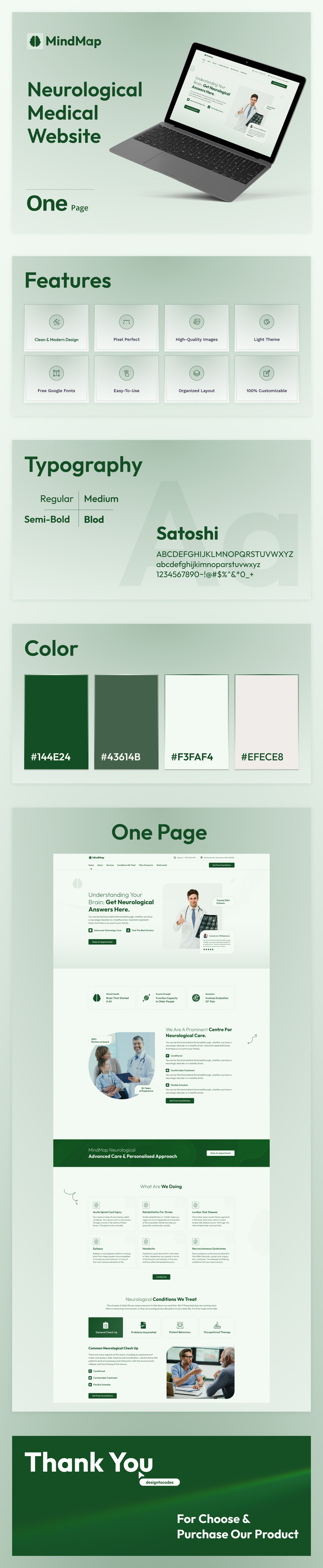 MindMap: Elementor-Vorlage für neurologische medizinische Websites - Eigenschaften Bild 1