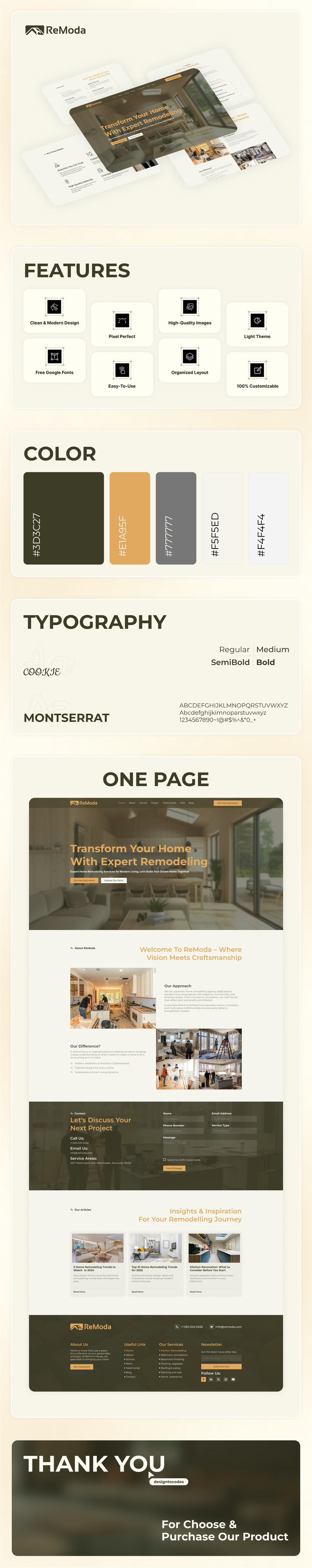 Remoda – Modello Elementor per sito web di ristrutturazione della casa - Caratteristiche Immagine 1