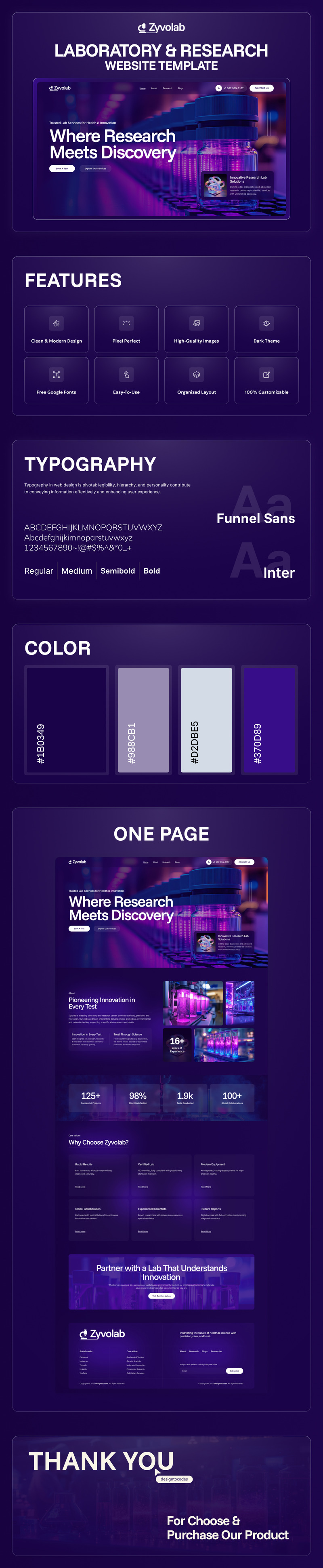 Zyvolab - 实验室和研究网站的 Next.js 模板 - Features Image 1