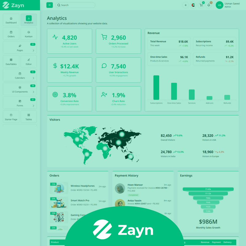 Zayn - Çok Amaçlı Bootstrap 5 Yönetici Paneli Şablonu - Features Image 2