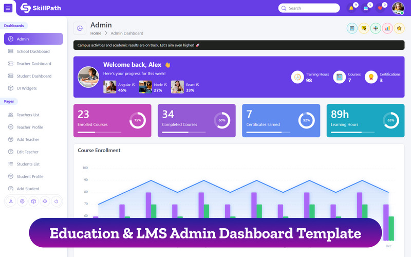 SkillPath – Sjabloon voor het beheerdashboard voor onderwijs en LMS - Features Image 1