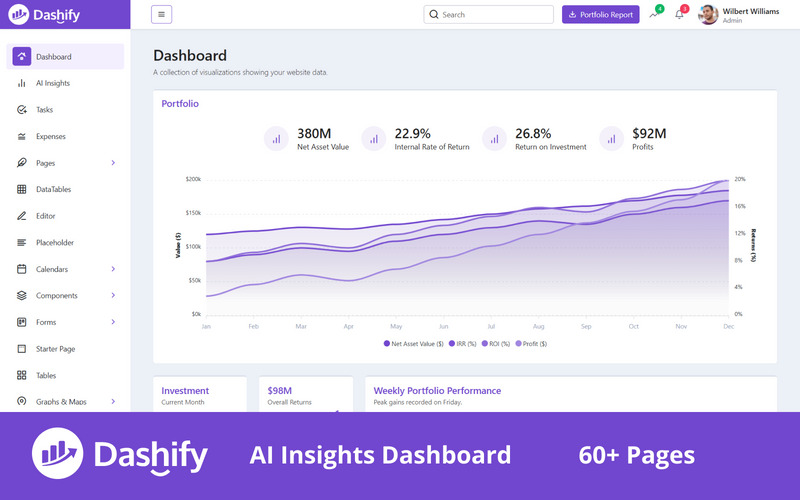 Dashify - Modello moderno per dashboard di amministrazione basato su Bootstrap - Caratteristiche Immagine 1