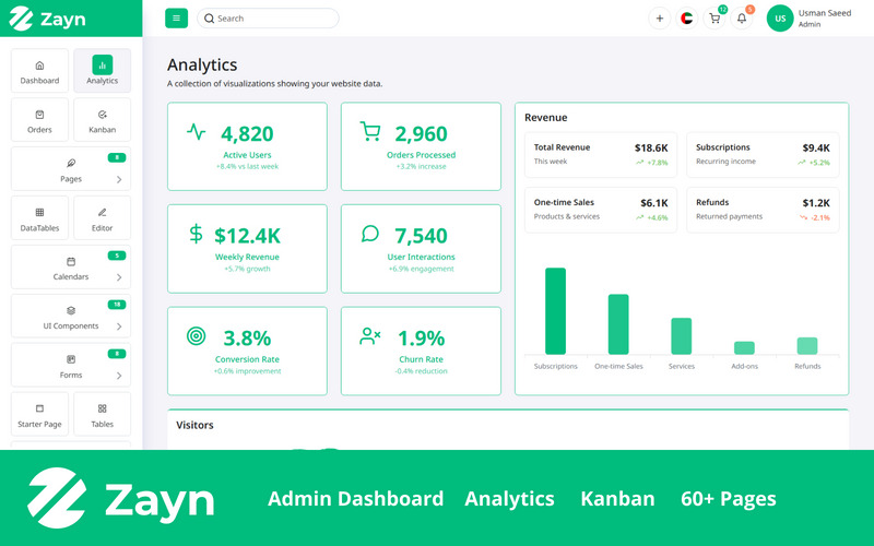 Zayn - Çok Amaçlı Bootstrap 5 Yönetici Paneli Şablonu - Features Image 1