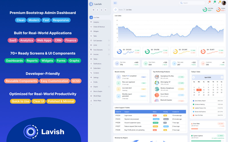 Lavish – nowoczesny szablon panelu administracyjnego Bootstrap - Obraz funkcji 1