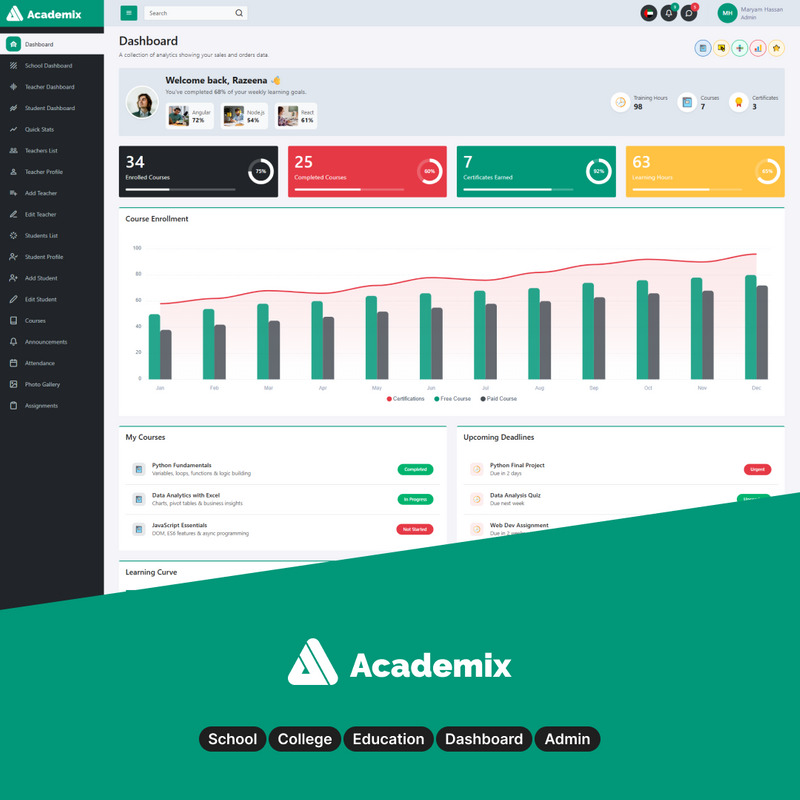 Academix – Шаблон административной панели для образовательных учреждений - Features Image 1