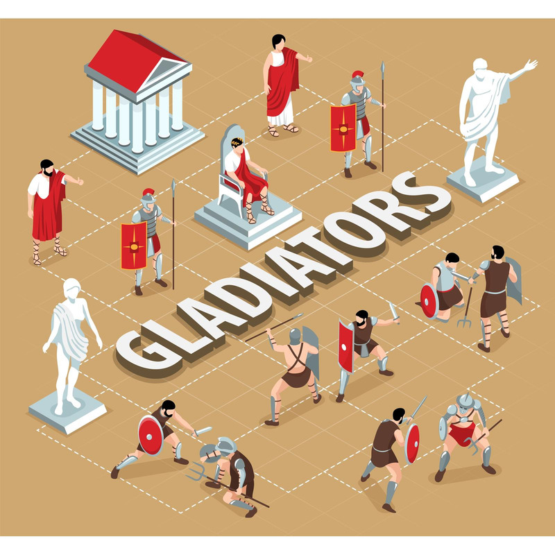 Isometric Ancient Rome Gladiators Flowchart 201010526 Vector ...