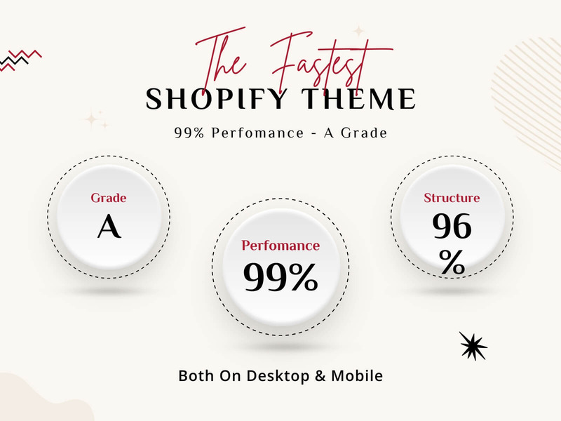 Guccy – Tema Shopify per la moda di lusso | Shopify 2.0 - Caratteristiche Immagine 5