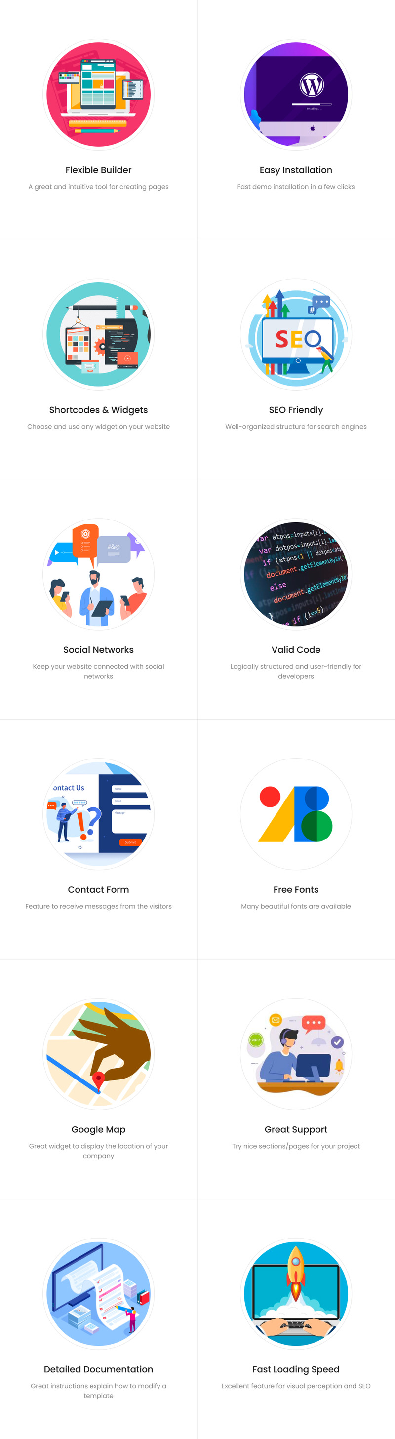 Techup - IoT and AI Tech Startup WordPress Theme - Features Image 1