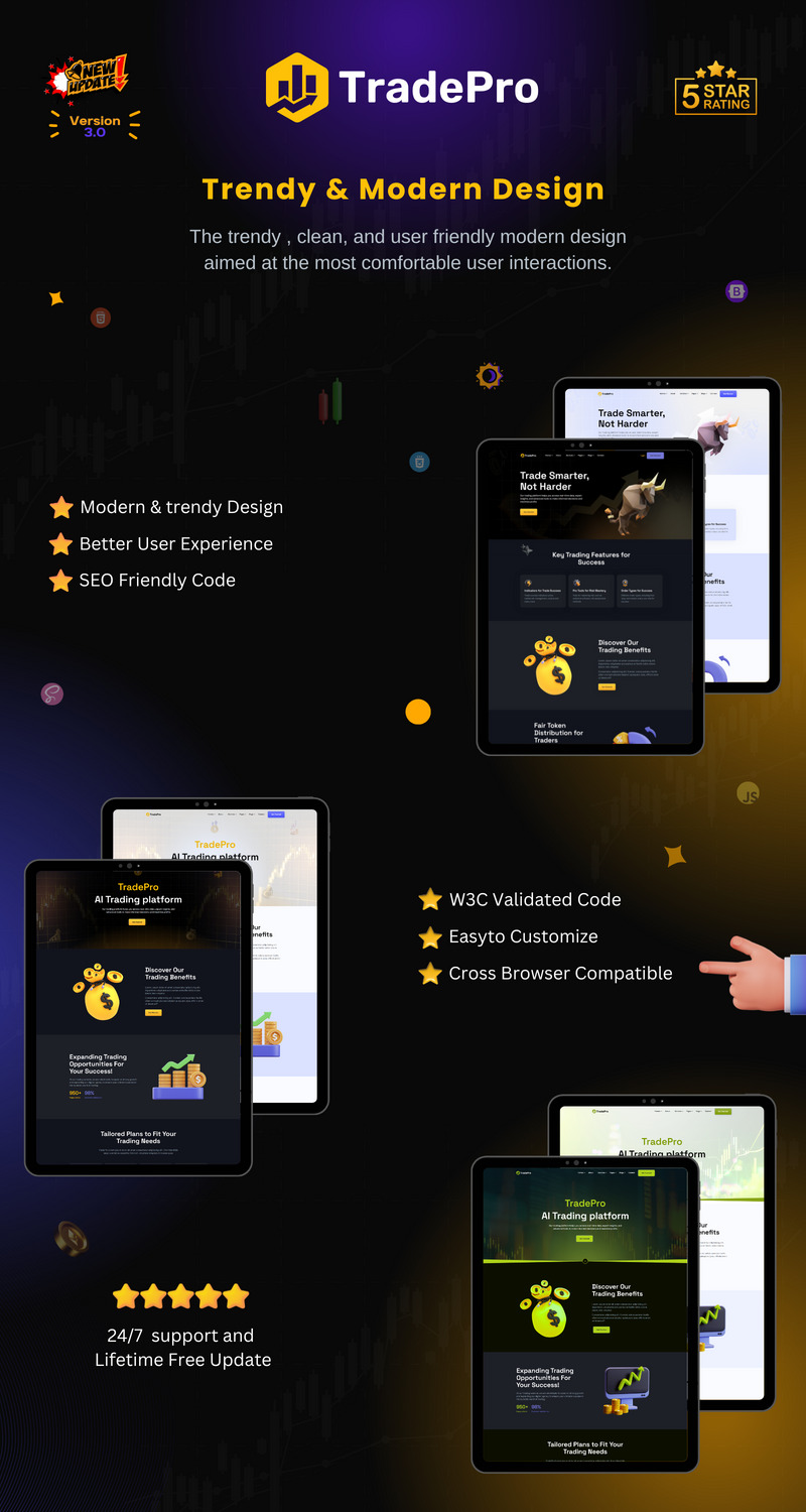 TradePro - The Ultimate HTML Template for Trading, Forex, Cryptocurrency, and Investment - Features Image 1