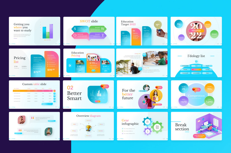 Idology Creative Education Mall för Google Slides - Features Image 2