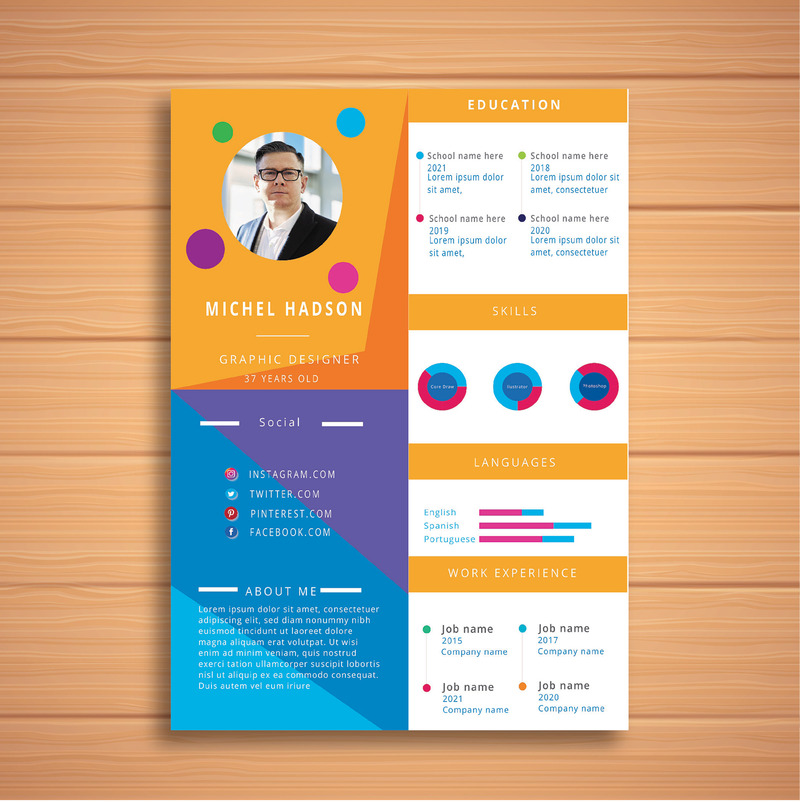 Michel Hadson Resume Template - Features Image 1