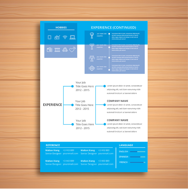 Vaxender Morgan CV-sjabloon - Features Image 5