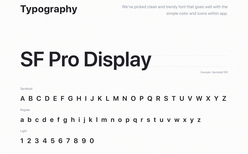 Sodium Mobile Kit UI Elements - Features Image 3