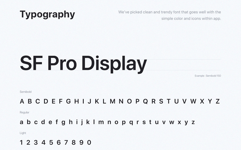 Delites - UI-kit voor online boodschappen en recepten - Features Image 3