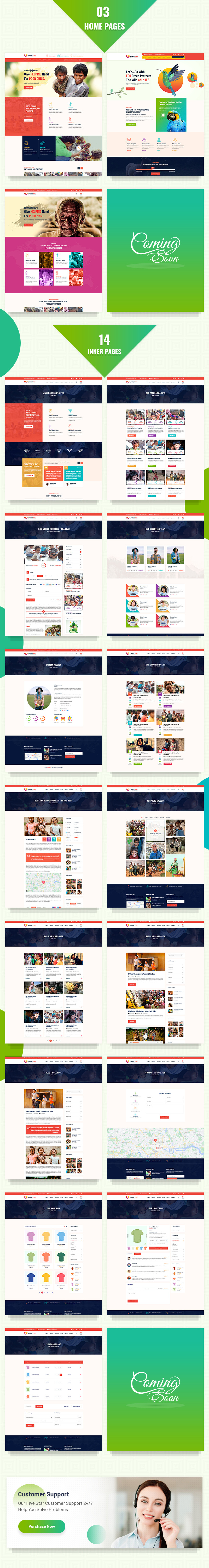 LonelyPro- Non-Profit Charity WordPress Theme. - Features Image 1