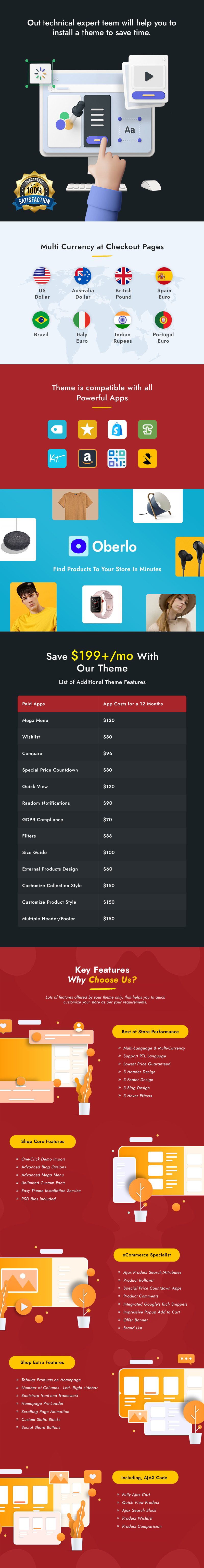 Maxshop - Multipurpose Shopify Responsive Theme - Features Image 2