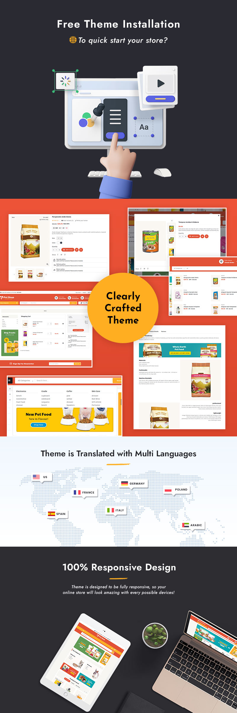 Reszponzív Pet Food Shop Responsive PrestaShop Theme PrestaShop sablon 159346 - Képpel 3