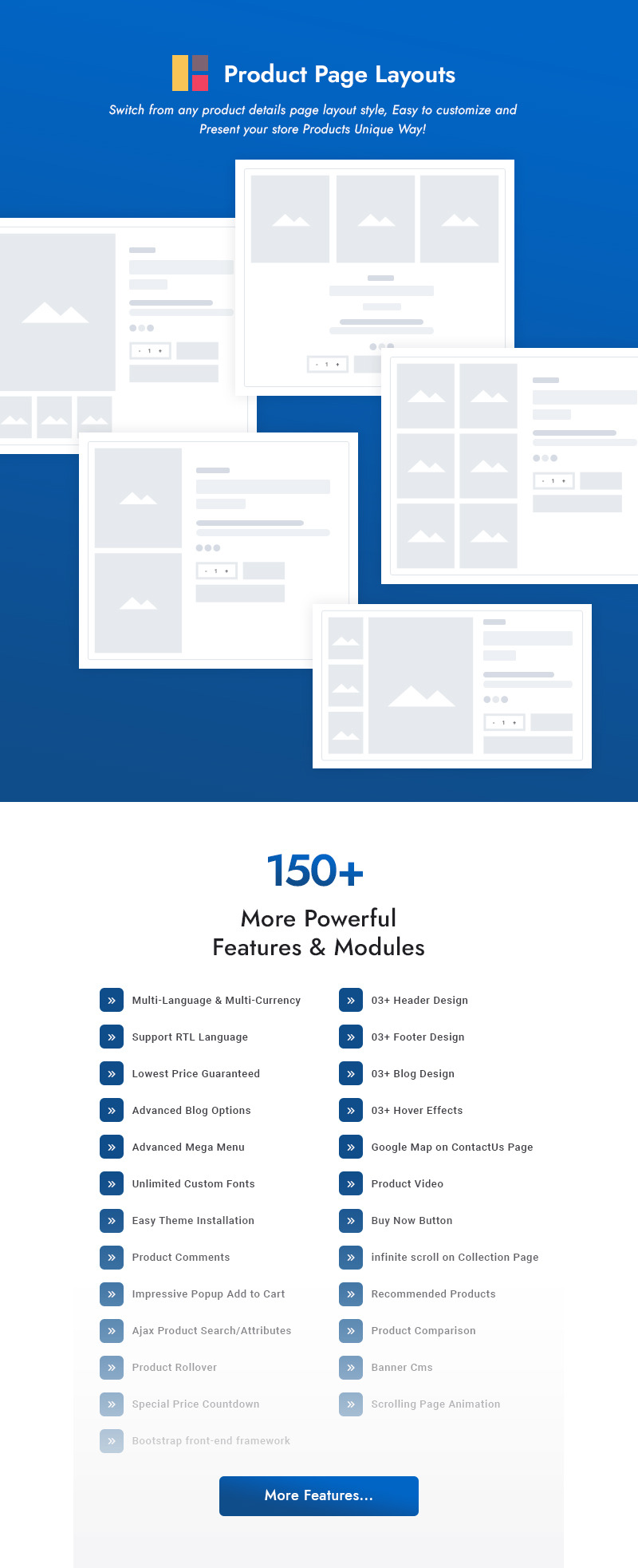 MegaStore - Advanced Multipurpose Mega Electronics PrestaShop Store - Features Image 8