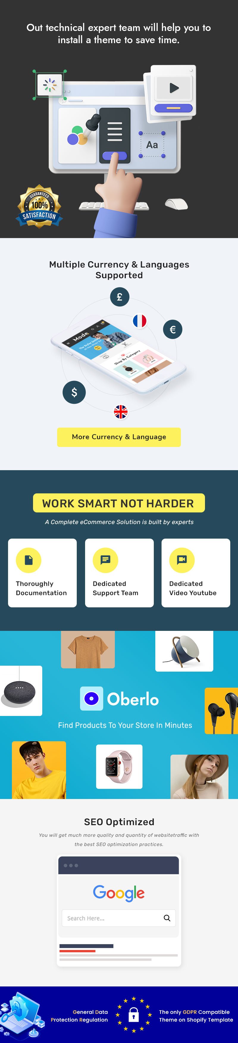 Läge - Dagligt mode Livsstil och kläder - Ett exklusivt Shopify-responsivt tema - Features Image 2
